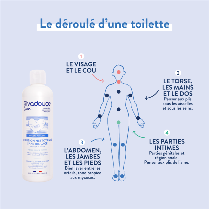 Solution nettoyante sans rinçage - 1000ml